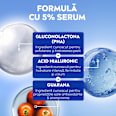 Apă micelară bifazică pentru ten sensibil NIVEA