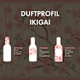 Bodylotion Ikigai Tesori d'Oriente