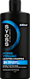 Shampoo Intense Volume syoss