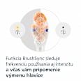 Náhradné hlavice Sonicare A3 Premium All-In-One Soft 2+1 GRATIS, biela Philips Sonicare