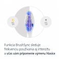 Náhradné hlavice Sonicare S2 Sensitive Extra Soft 2+1 GRATIS, biela Philips Sonicare