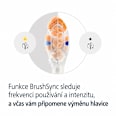 náhradní hlavice Premium All-in-one, Soft bílé Philips Sonicare