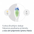 Náhradné hlavice Sonicare W2 Optimal White, Medium Soft, biela Philips Sonicare