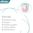 COMPLETE PROTECTION pasta za zube elmex