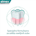COMPLETE PROTECTION pasta za zube elmex