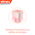 COMPLETE CARE - Pasta za zube elmex