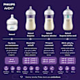 novorozenecká startovní sada Natural Response SCD837/12 PHILIPS AVENT