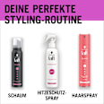 Hitzeschutzspray Schwarzkopf taft