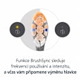 náhradní hlavice Premium All-in-one, Soft černé Philips Sonicare