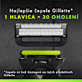 Darčekové balenie Labs Gillette