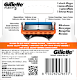 Rasierklingen, Fusion5 Gillette