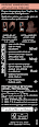 Haarfarbe 4_8 Schokobraun Syoss
