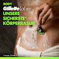 Rasierer Set, Labs Face & Body Intimate Duo Gillette
