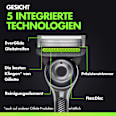 Rasierer Set, Labs Face & Body Intimate Duo Gillette