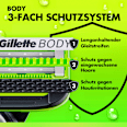Rasierer Set, Labs Face & Body Intimate Duo Gillette