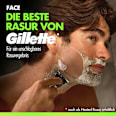 Rasierer Set, Labs Face & Body Intimate Duo Gillette