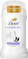 Invisible dry antiperspirant u stiku Dove