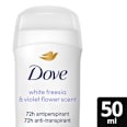 Invisible dry antiperspirant u stiku Dove