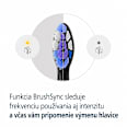 Náhradné hlavice Sonicare S2 Sensitive, Extra Soft, čierna Philips Sonicare