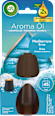Aroma Öl Nachfüller Mediterrane Brise AIR WICK