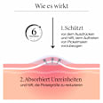 Anti-Pickel-Patches Sensitive Neutrogena