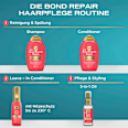 Hitzeschutzspray Bond Protein Repair OGX