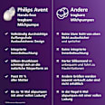Milchpumpe Hands-free, elektrisch PHILIPS AVENT