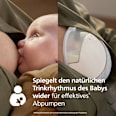 Milchpumpe Hands-free, elektrisch PHILIPS AVENT