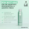 Refresh Spray Good Hair Juicy Lemon Schwarzkopf taft