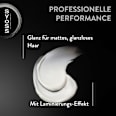 Haarkur Lamination Intense Glaze syoss