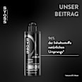 Haarkur Lamination Intense Glaze syoss