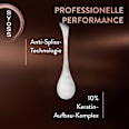 Leave-In Serum Intense Keratin syoss