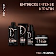 Leave-In Serum Intense Keratin syoss