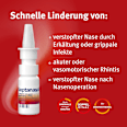 Septanasal 1 mg/ml + 50 mg/ml Nasenspray Septanasal