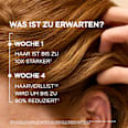 Haarmaske Grow Abundant Anti-Haarverlust PANTENE PRO-V