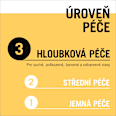 maska na vlasy 4 v 1 Regeneration Schwarzkopf GLISS