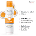 Eucerin Sun Protection Oil Control Dry Touch Body Sun Spray LSF 50 Eucerin