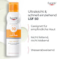 Eucerin Sun Protection Oil Control Dry Touch Body Sun Spray LSF 50 Eucerin