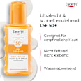 Eucerin Sun Protection Oil Control Dry Touch Sun Spray LSF 50+ Eucerin
