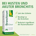 Bronchicum Elixir Bronchicum