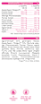 Immunheld Sirup PEDIAKID
