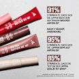 Lippenbalsam High Shine 012 MANHATTAN Cosmetics
