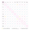 Gesichtsserum 101 B-Bomb 10%Niacinamide Geek&Gorgeous