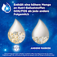 Folgemilch 2 Pronutra Abendfläschchen nach dem 6. Monat Aptamil