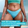 zklidňující mycí a holicí gel Intimate Satin Care