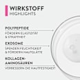 Serum Kollagen aktiv judith williams COSMETICS