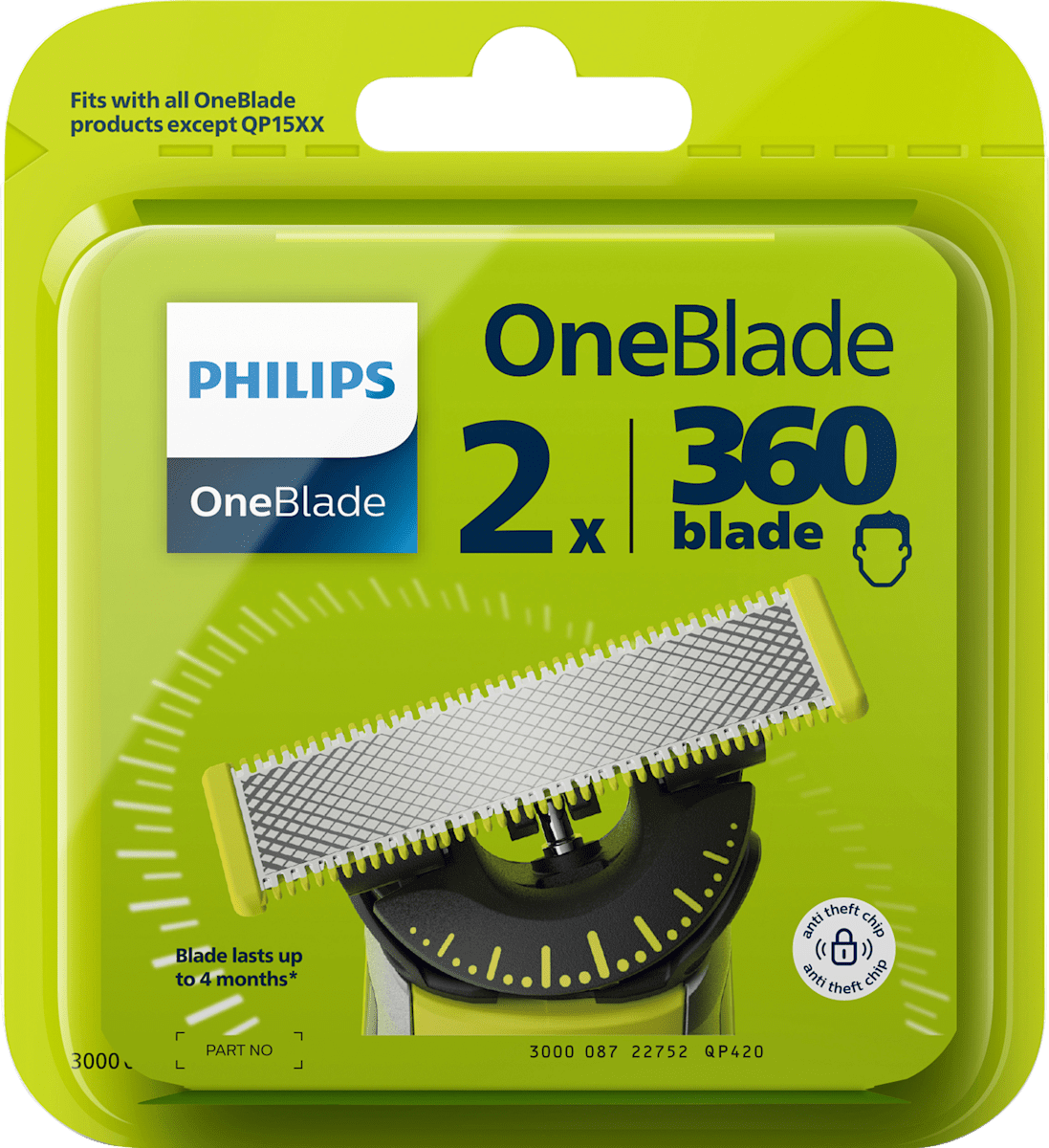 PHILIPS OneBlade Lamă înlocuibilă, 2 buc | dm.ro