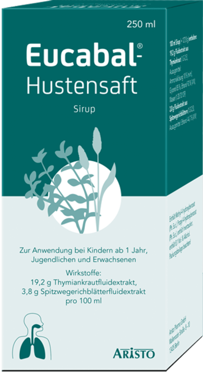 drachenbaum dünger selber machen Drachenbaum Erde mit Dünger main image 0