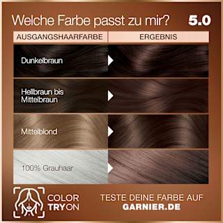 Dauerhafte Haarfarbe - Nr. 5.0 Kaffee Rostbraun GARNIER GOOD