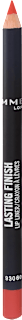 LASTING FINISH olovka za usne - 505 Red Dynamite RIMMEL LONDON